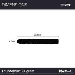 STEEL GERWIN PRICE THUNDERBOLT 24 GRAMMI